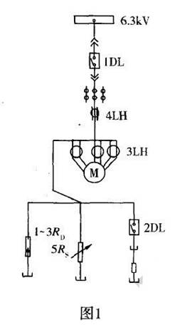 液態(tài)變阻軟啟動器在高壓鼠籠式電機上的應用1.jpg