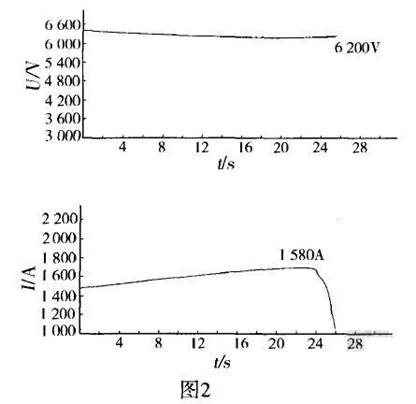 液態(tài)變阻軟啟動器在高壓鼠籠式電機上的應用3.jpg